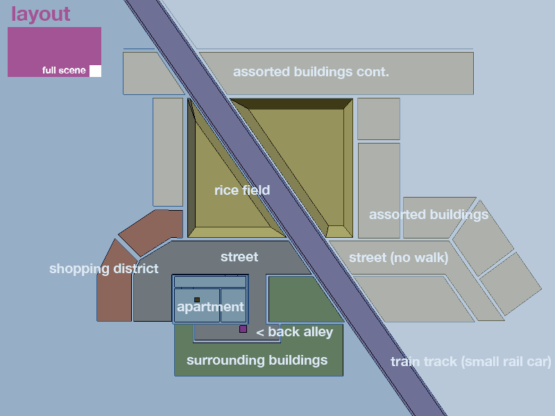 1-layout_full.png