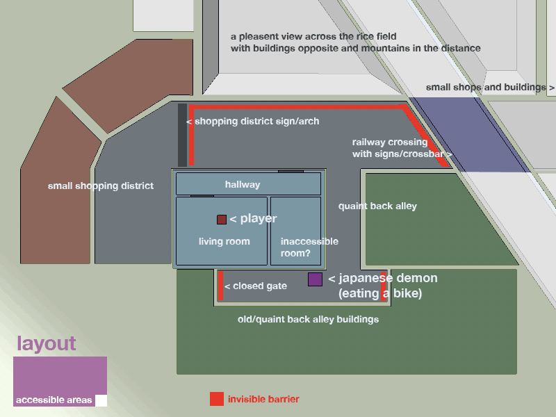 1-layout_small.png