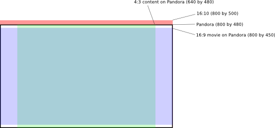 3856676247_500dee458c_o.png