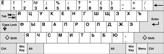 540px-KB_Russian.svg.png