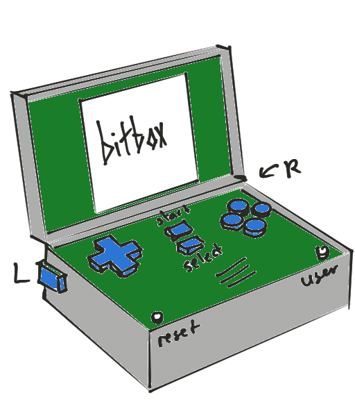 bitbox3.png