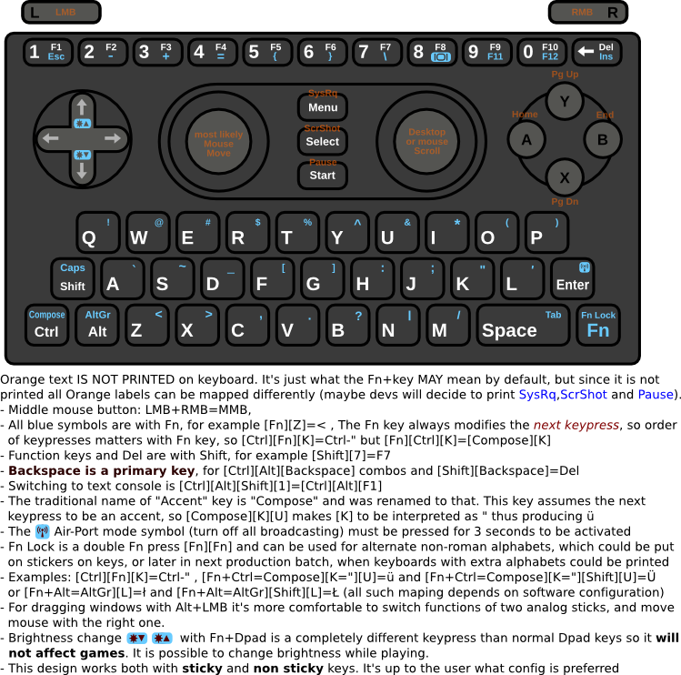 cosurgi_final3_ctrl_alt.png