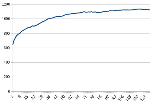 dataIneed7.jpg