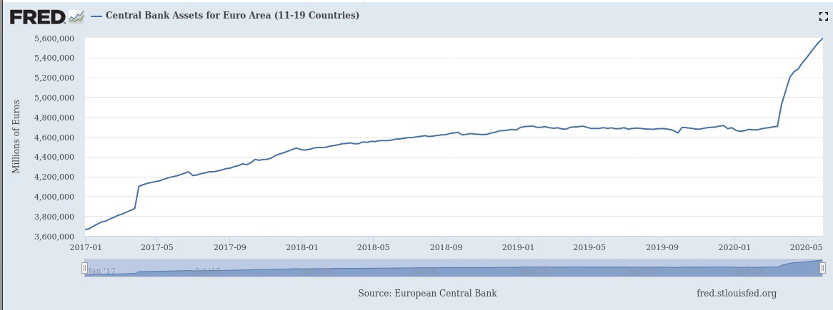 euro_cb_assets.jpg