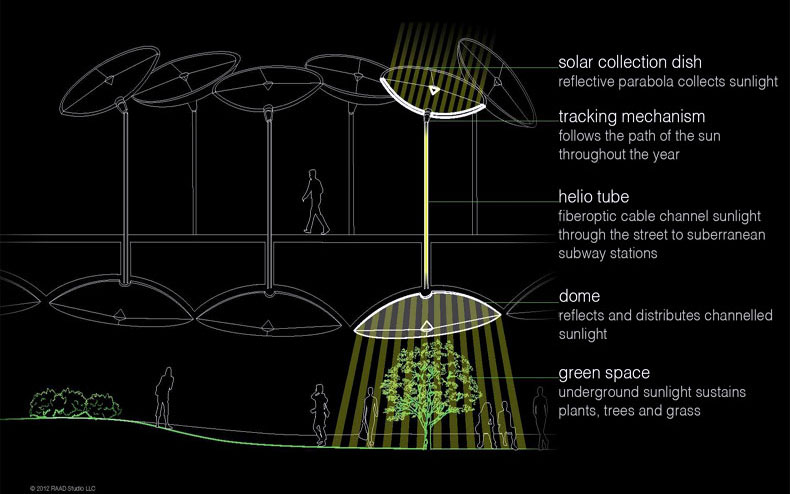 fiberoptic_light.jpg