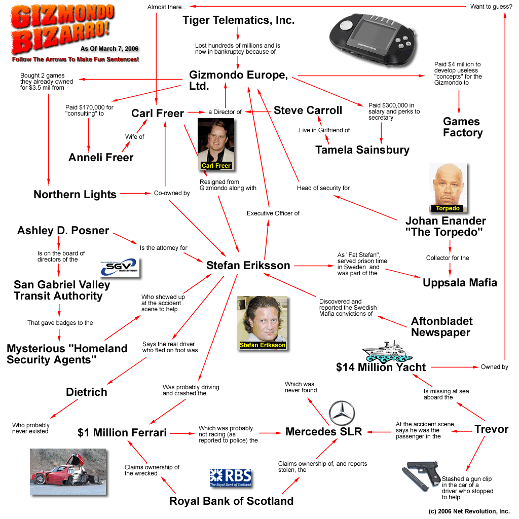 flow_chart.gif