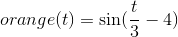 gif.latex?orange(t)=\sin(\frac{t}{3}-4).gif