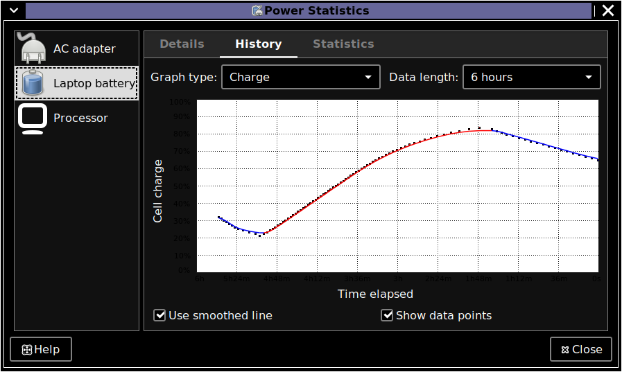 IdleCharge-DarkIdleDischarge2HoursInPocket.png