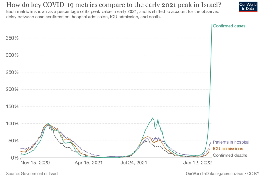 isreal.PNG