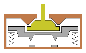 joystick_1axis_simple.gif