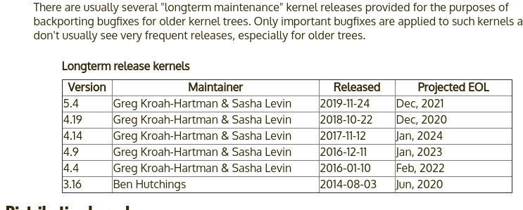 kernel.png