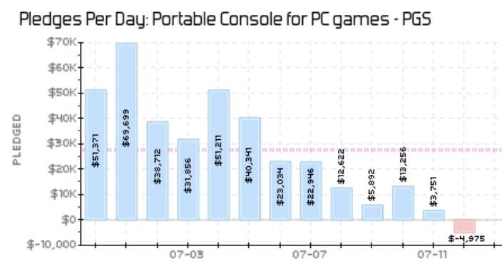 kicktraqpgs.png