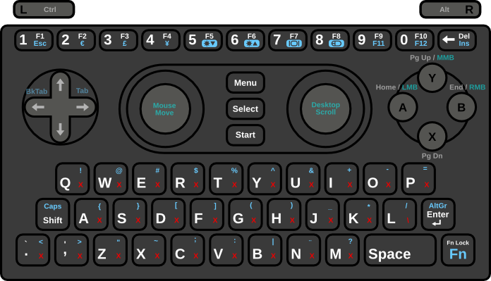 mypandora_keyboard.png