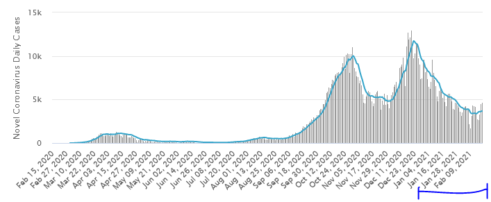 numbers.PNG