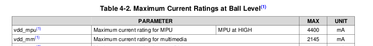 omaprating.png