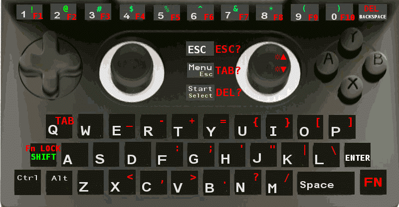 pandora-US-1-layout.png