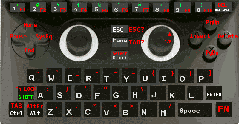 pandora-US-2-layout.png
