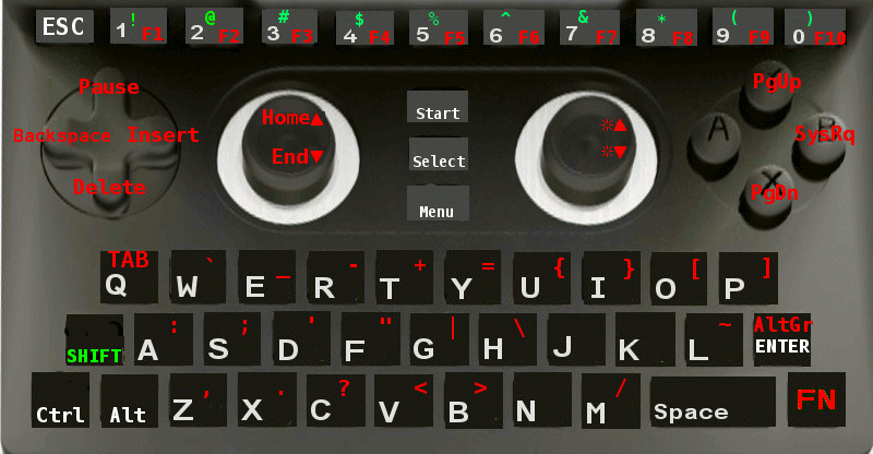 pandora-US-3-layout.png