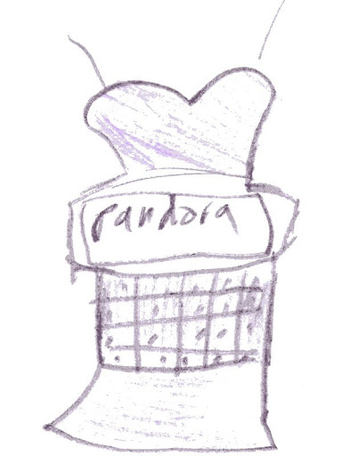 pandora005.jpg