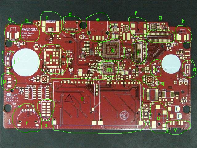 pandora_final_board_1_labelled.jpg