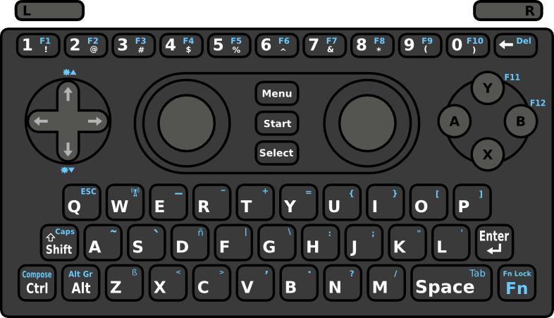 pandora_kb_gdcags.png