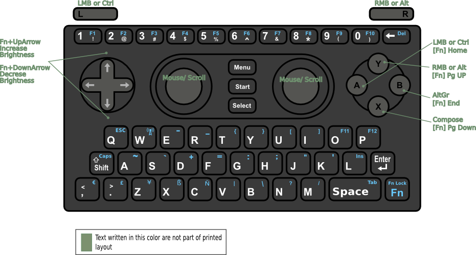 pandora_kb_greendot5b.png