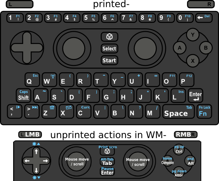pandora_kb_greendot9-1.png