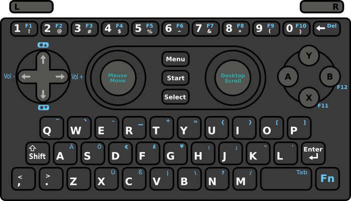 pandora_kb_greendots.png