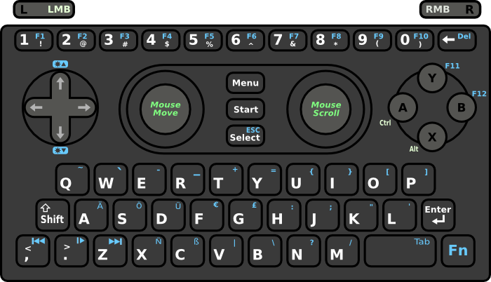pandora_kb_greendots2.png