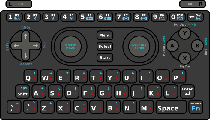 pandora_keyboard_rotated_labels.png
