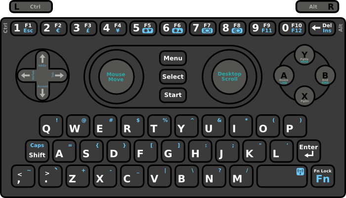 pandora_keyborad_another.png
