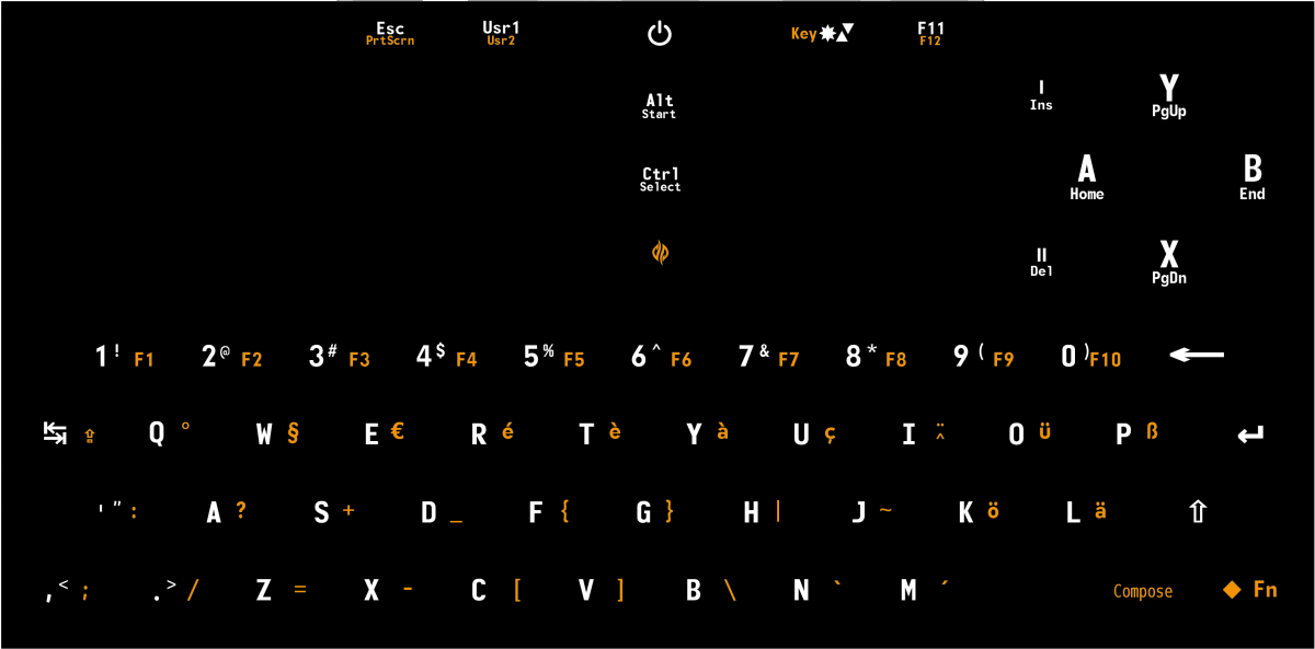 PyraKeyboard.png