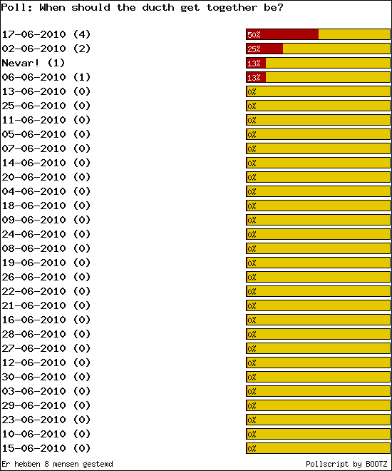 results.cgi?pid=357655&layout=1&sort=prc.png
