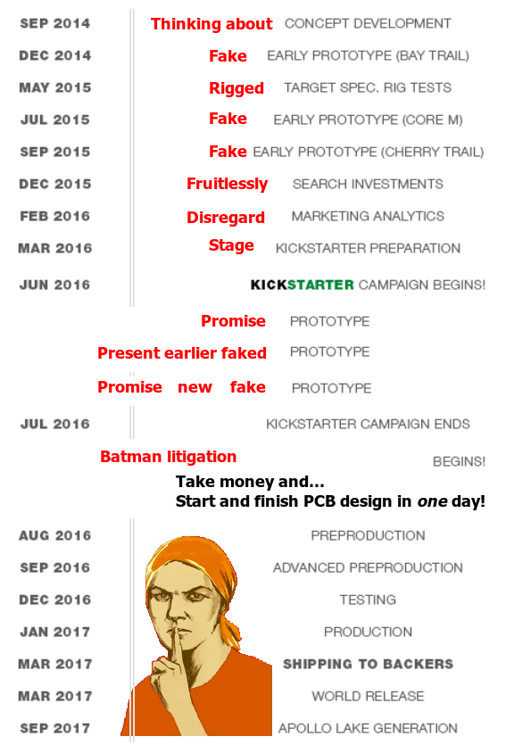 roadmappgs.png
