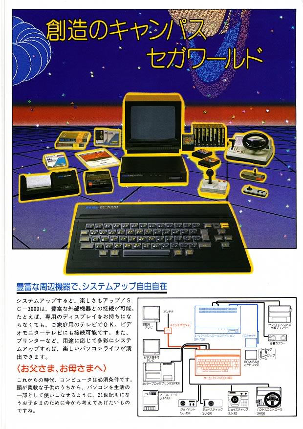 SEGA_SC3000_2.jpg