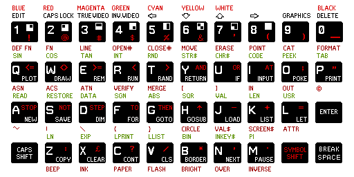 SpeccyKeys.gif