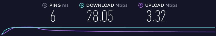 speednettest201909.jpg