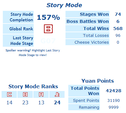 stats_story2.png