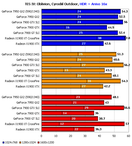 tesout_hdr.gif