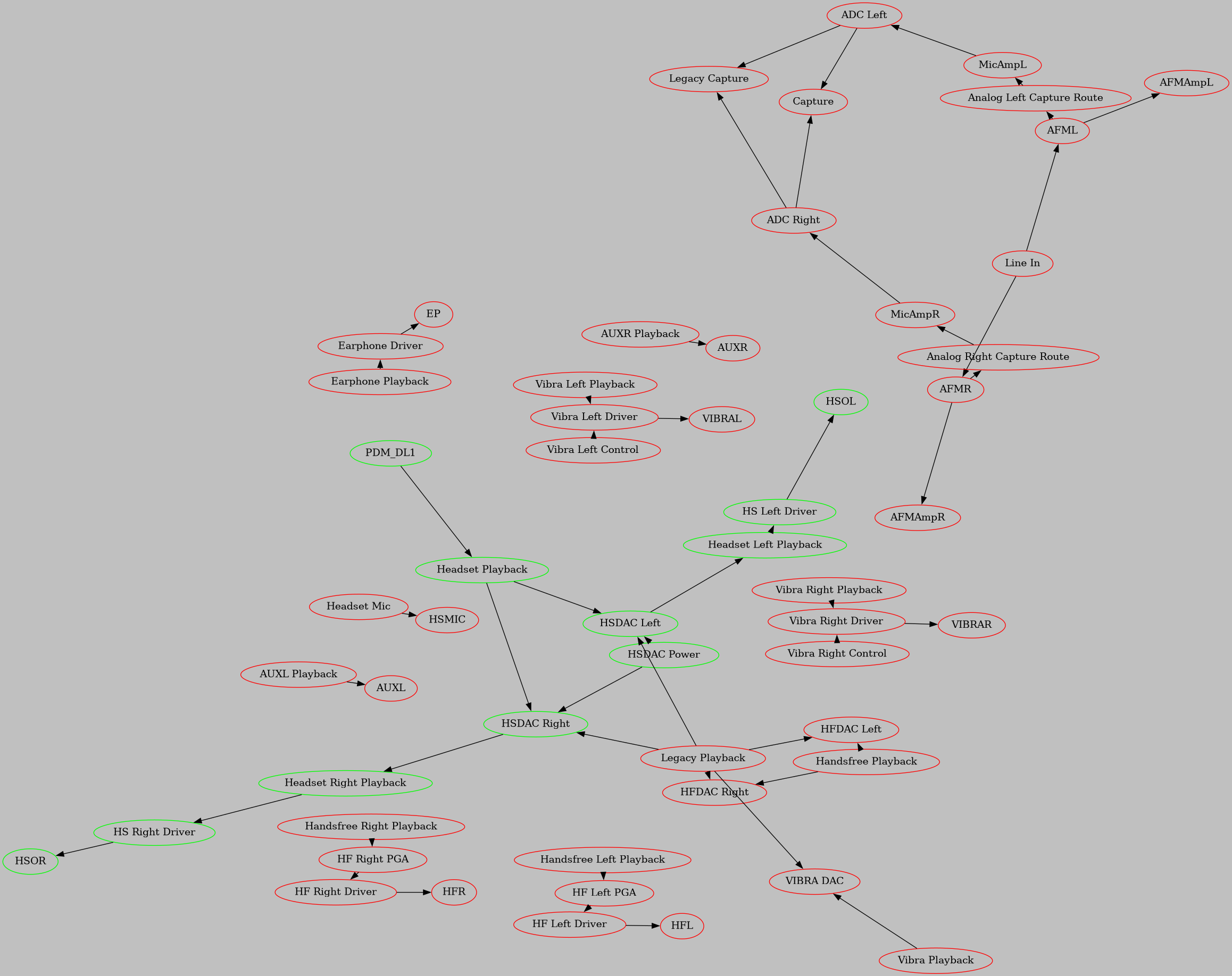 twl6040-codec.png