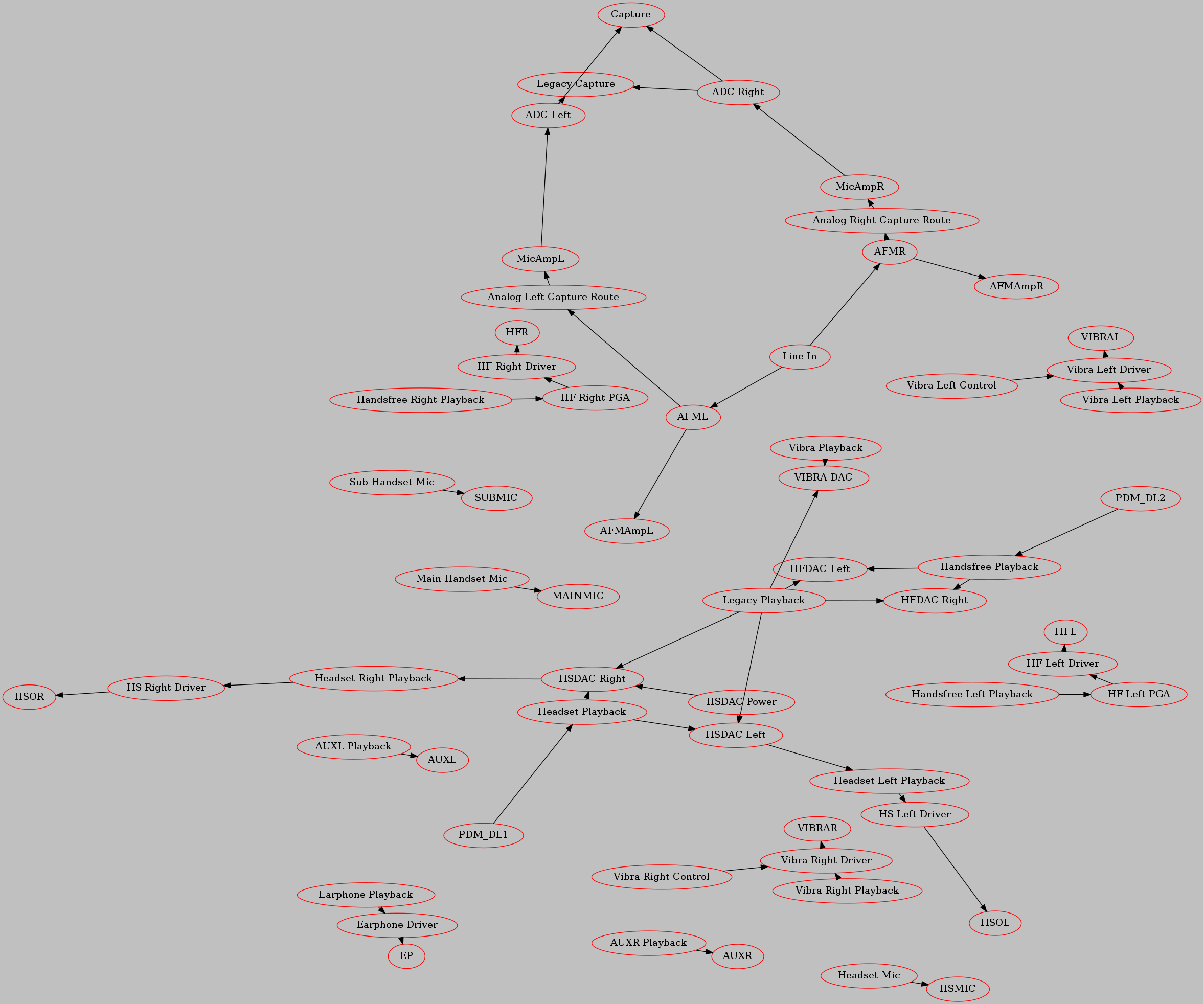 twl6040-codec6.png