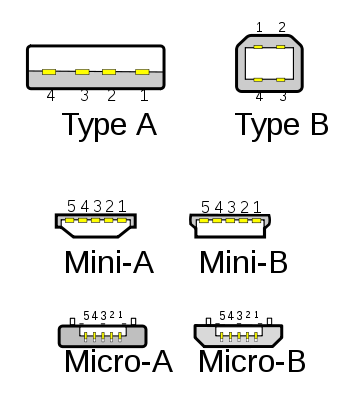 usb-ports.png