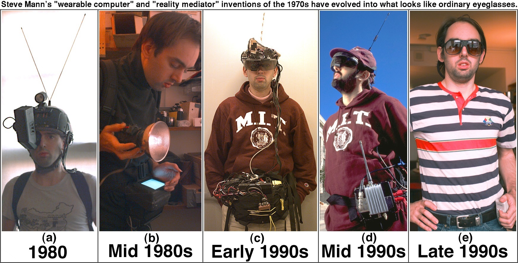 Wearcompevolution.jpg