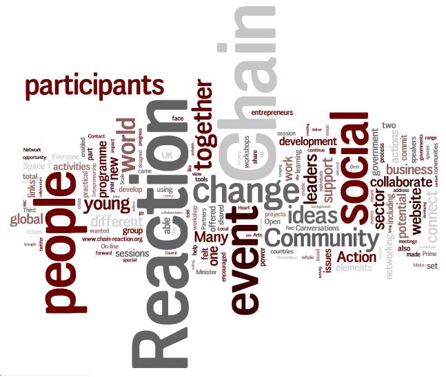 wordle-image-2.jpg