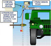 iron_curtain_system-thumb-400x361-29286.jpg