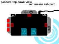 expandora1.png