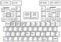 intlayout.png