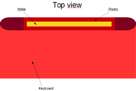 Top View.png