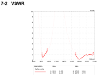 vswr.PNG