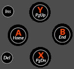 thebuttonclusterBXYA.png
